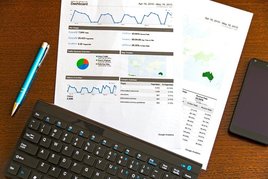 insightful blog on data