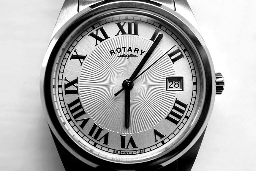 significance of date quality