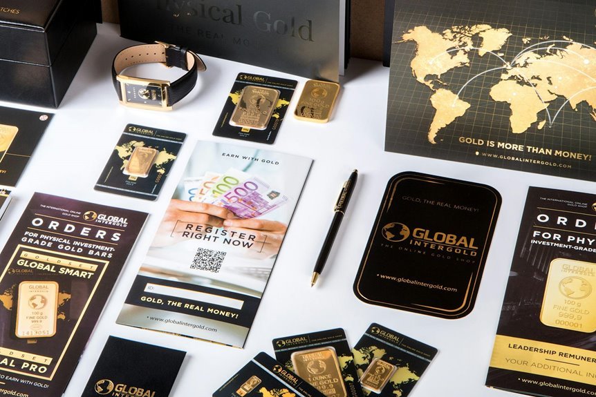 winning investment portfolio strategies