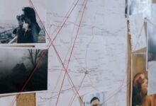 commercial activity intelligence report