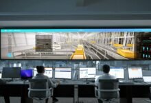 enterprise operations metrics overview