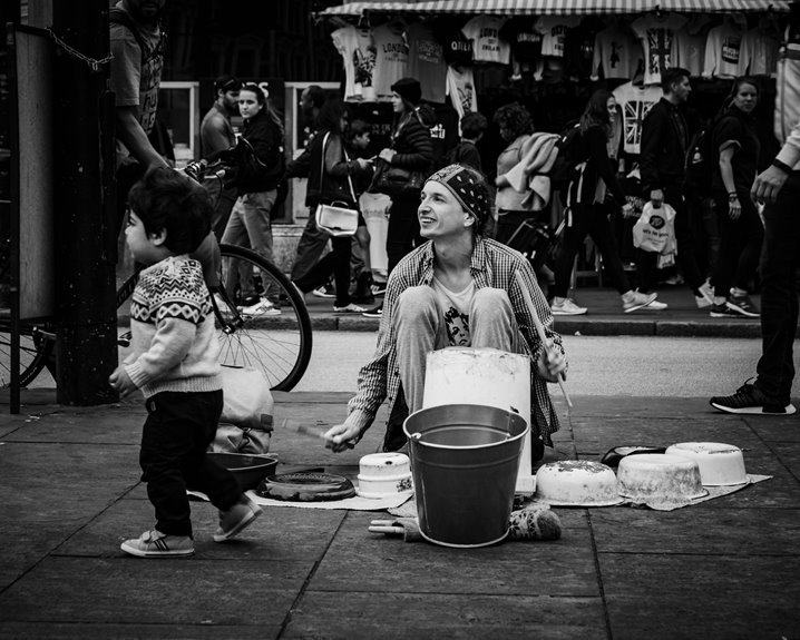 enterprise performance metrics overview