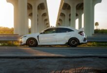 industry performance mapping overview