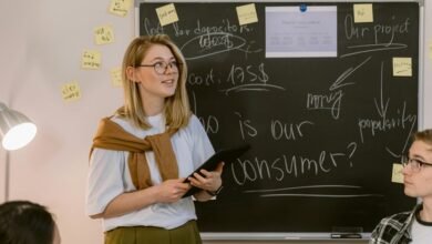 market activity analysis summary