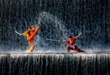 sectoral performance signal matrix